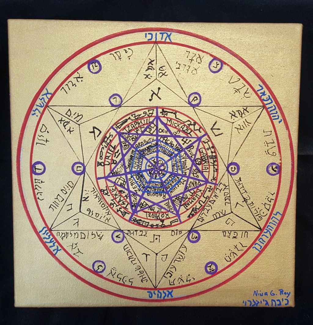 THE END OF&nbsp;APRIL