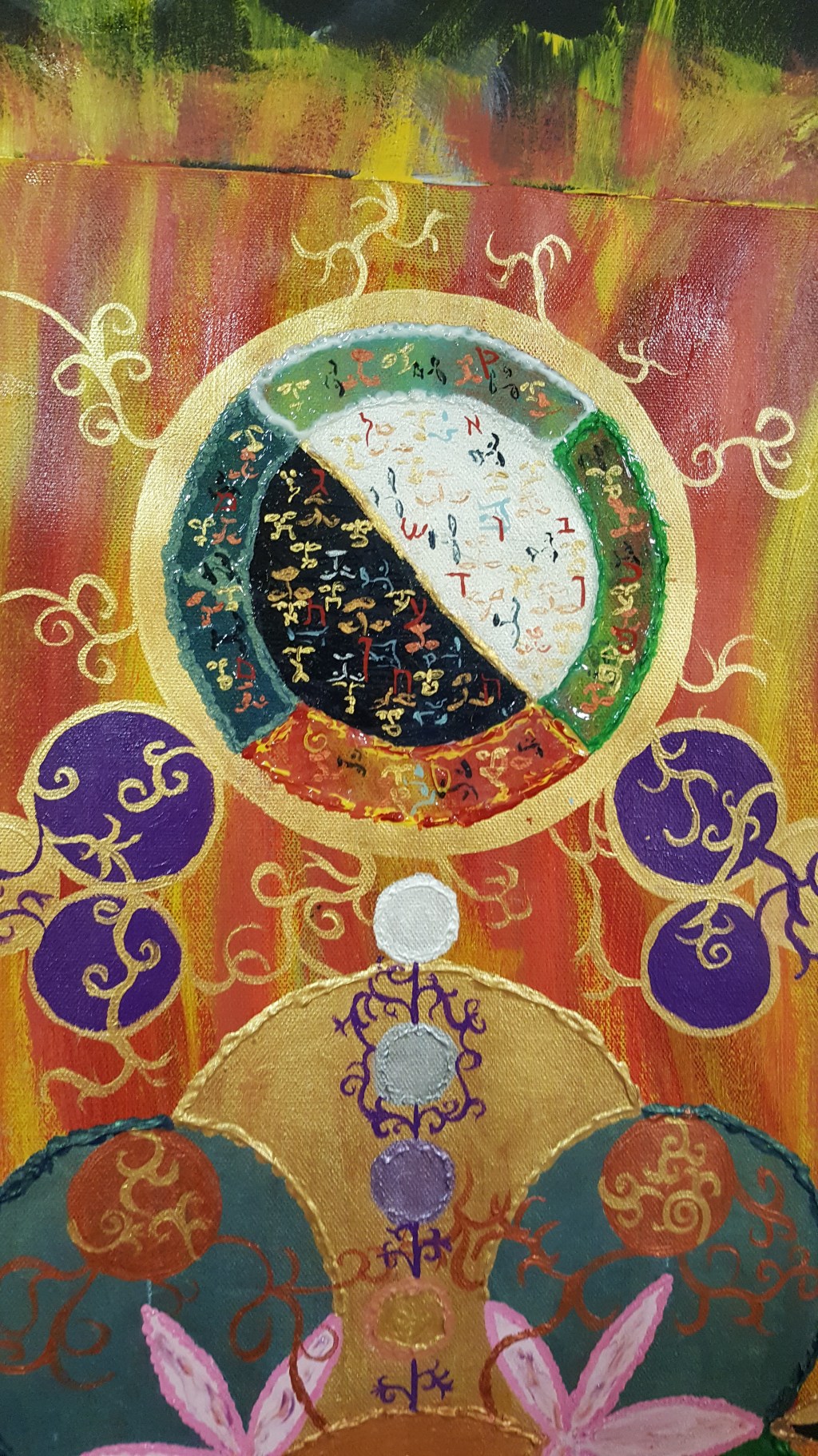 My Internal Conflict